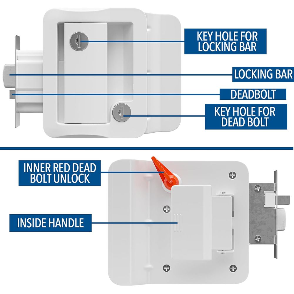 RV Kapı Kilidi Değişimi, Kanat - Door Handle incelemesi ve fiyatı