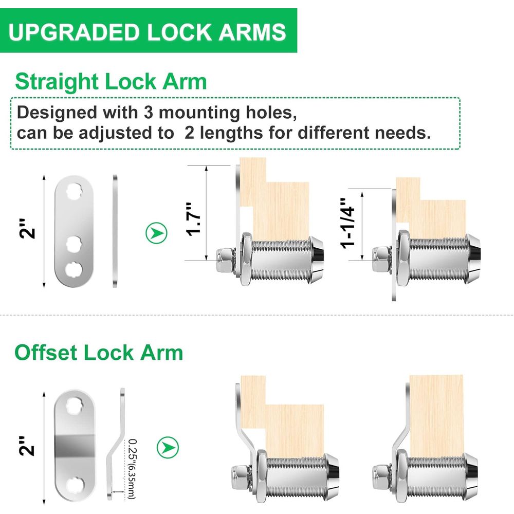 5'li Paket Anahtarlı Dolap Kil - Door Lock incelemesi ve fiyatı