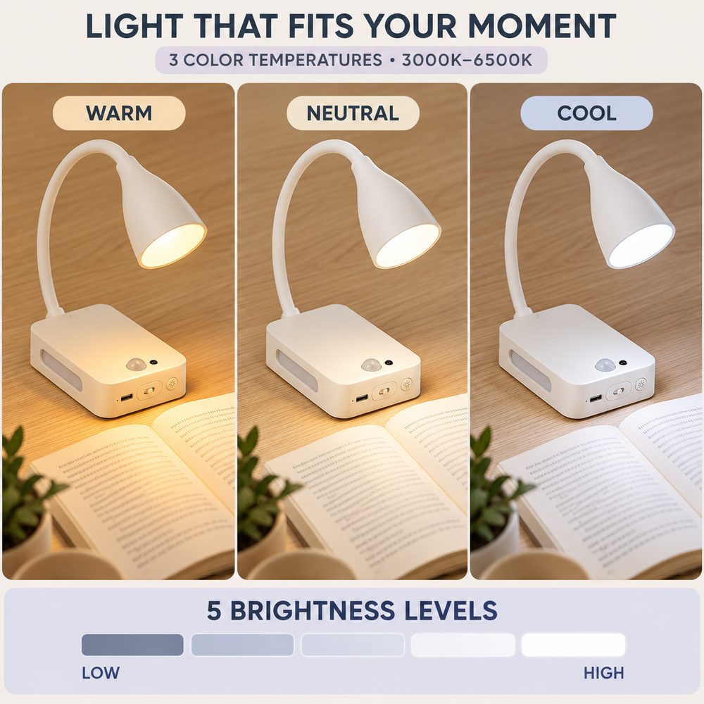 4000mAh Şarj Edilebilir, Manye - Light Switch incelemesi ve fiyatı