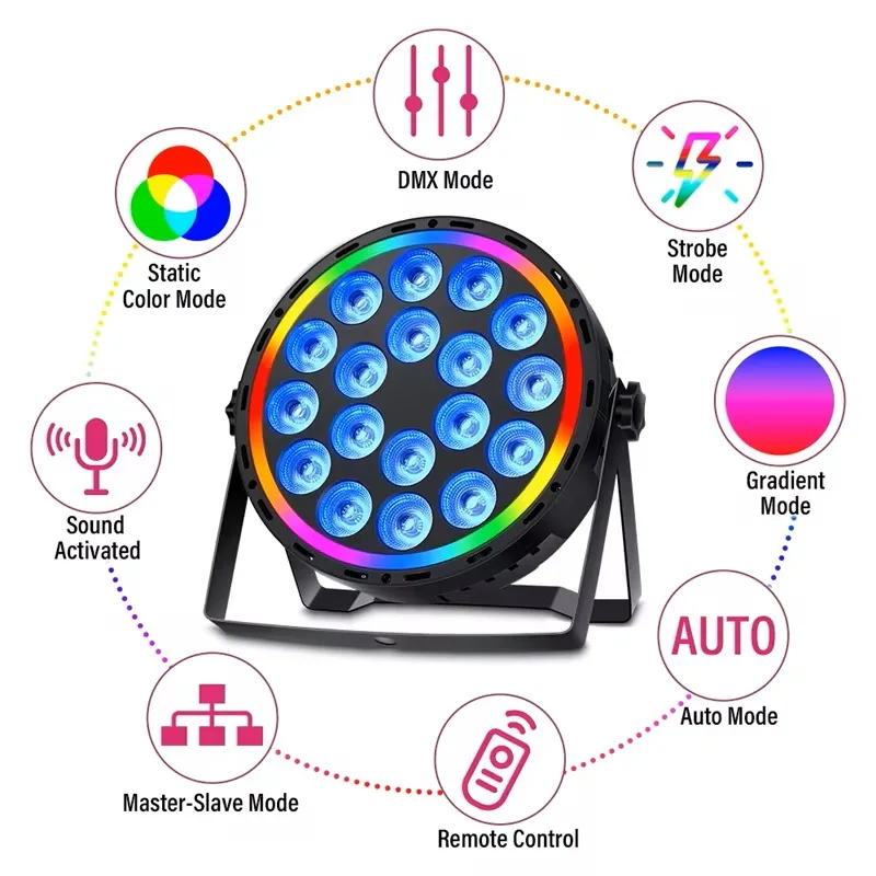Sahne, festivaller, DJ partile - Led Strip Lights incelemesi ve fiyatı